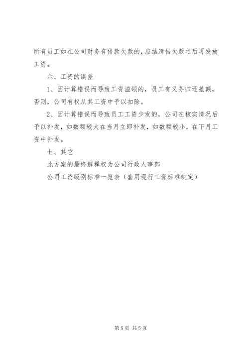 小企业工资改革方案.docx