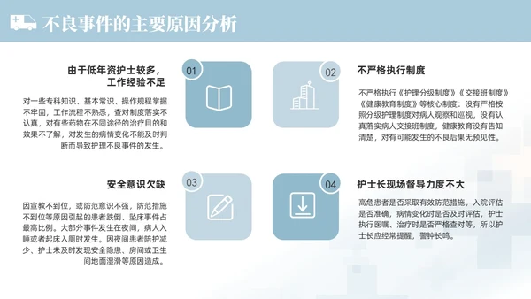 蓝色渐变色简约商务风护理不良事件管理医学培训护理工作总结护理医疗