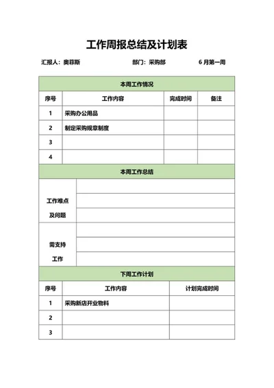 工作周报总结及计划表word模板