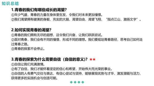 第一单元 青春时光 复习课件(共42张PPT)
