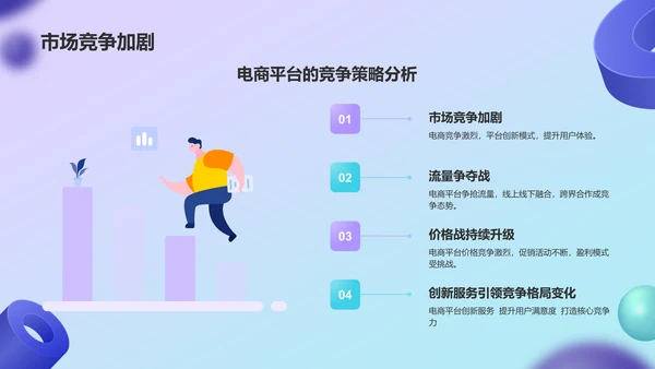 紫色3D风电商行业年中总结汇报PPT模板