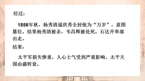 历史上的太平天国教学PPT课件模板