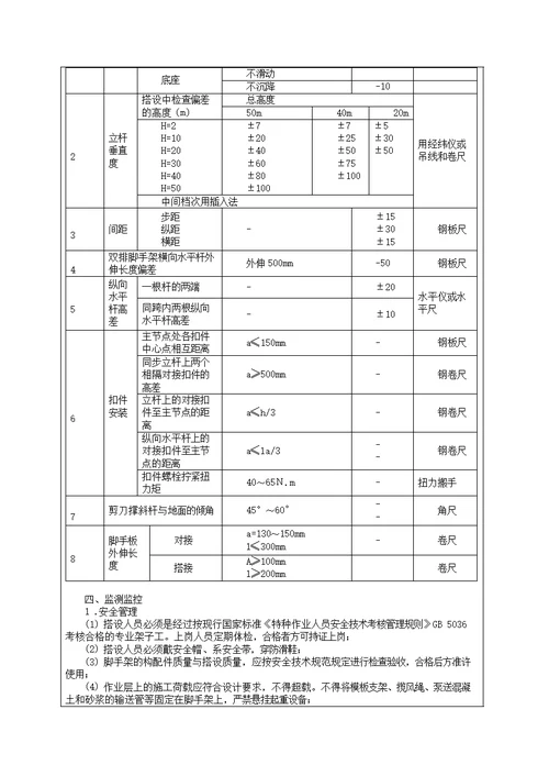 住宅脚手架搭设施工技术交底详细