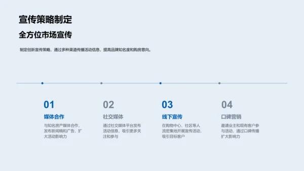 双十二购房策划PPT模板