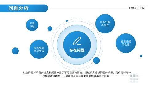 简约风年度工作总结汇报PPT
