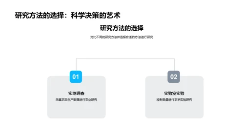 农学研究成果解析