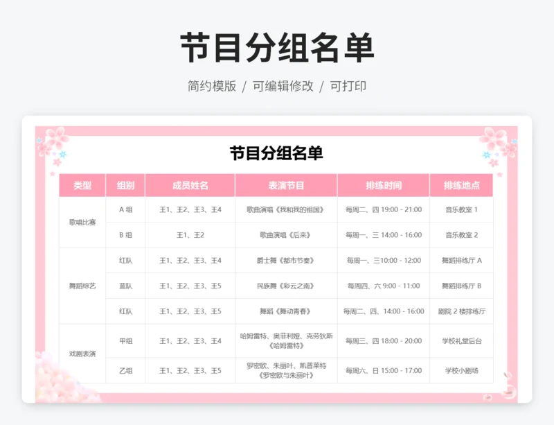 节目分组名单