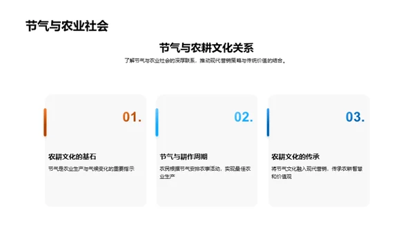 小满节气的创新营销