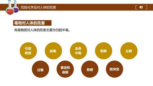 危险化学品处置对策安全培训PPT课件