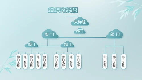 公司茶话会工作总结汇报介绍简介PPT
