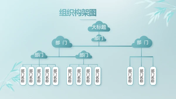 公司茶话会工作总结汇报介绍简介PPT