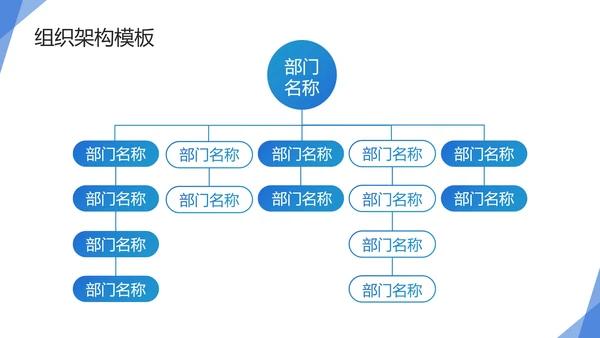 蓝色简约几何公司企业组织架构图PPT模板