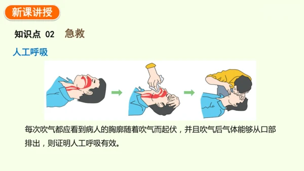 8.2用药与急救-八年级生物人教版下学期同步精品课件(共38张PPT)