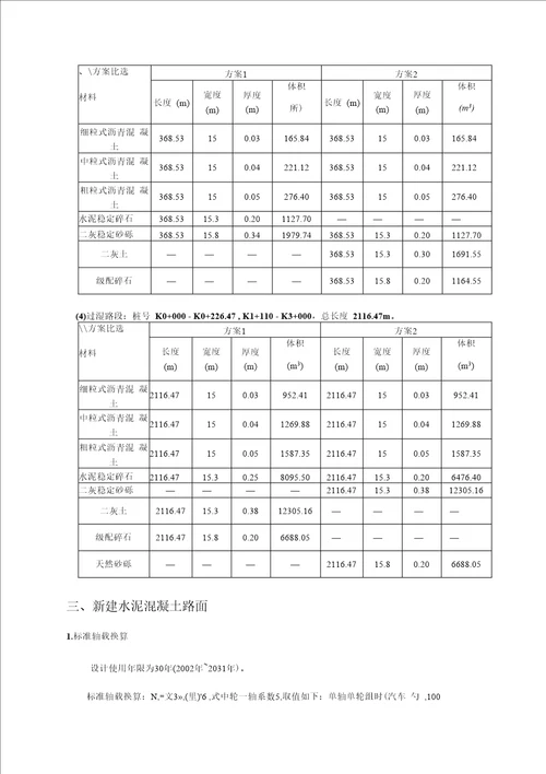 [毕业设计精品]路基路面设计计算书