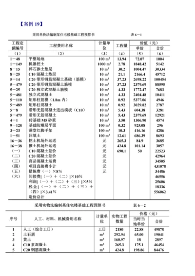 工程造价管理案例.docx