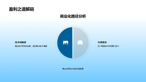 智驾未来展望