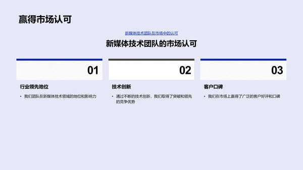 新媒体技术团队年度报告PPT模板