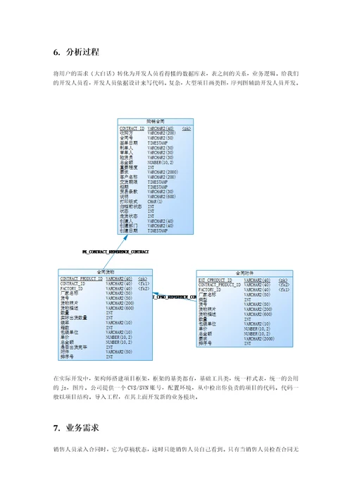 物流管理系统