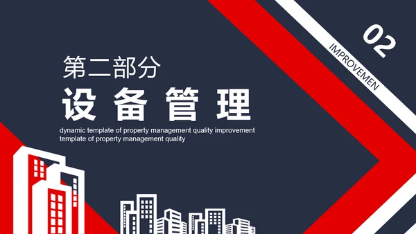 物业管理品质提升PPT模板