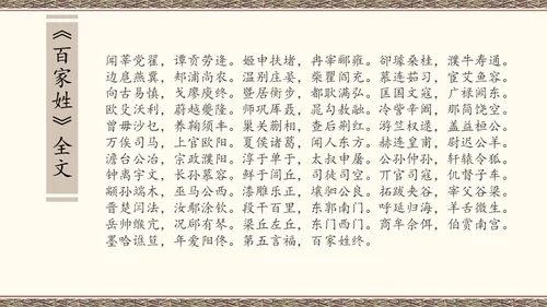 百家讲坛百家姓知识讲座通用PPT模板