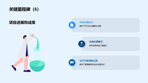 公路工程：里程碑与挑战