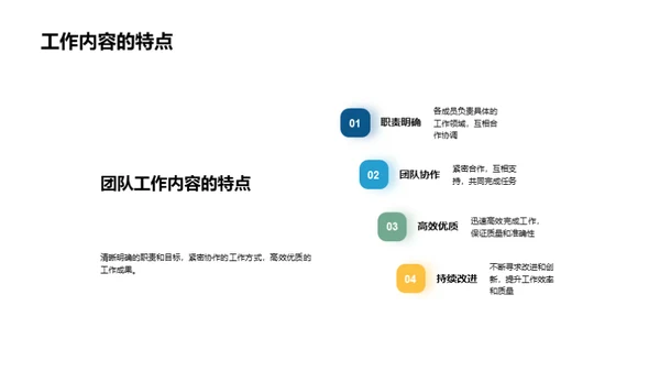 团队实力概述