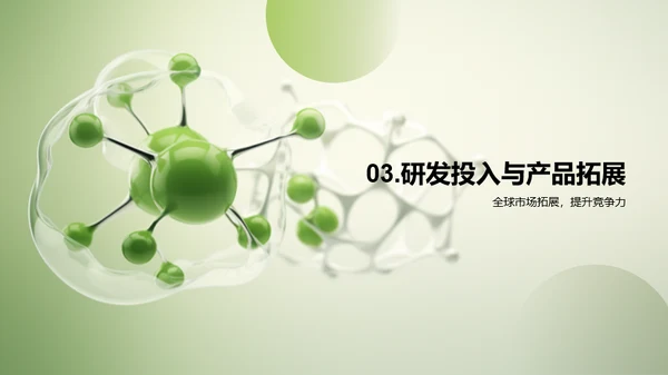 绿色现代生物医疗行业年终总结PPPT模板