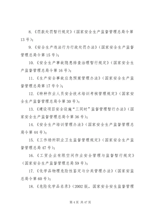 安全生产法律法规清单_1.docx