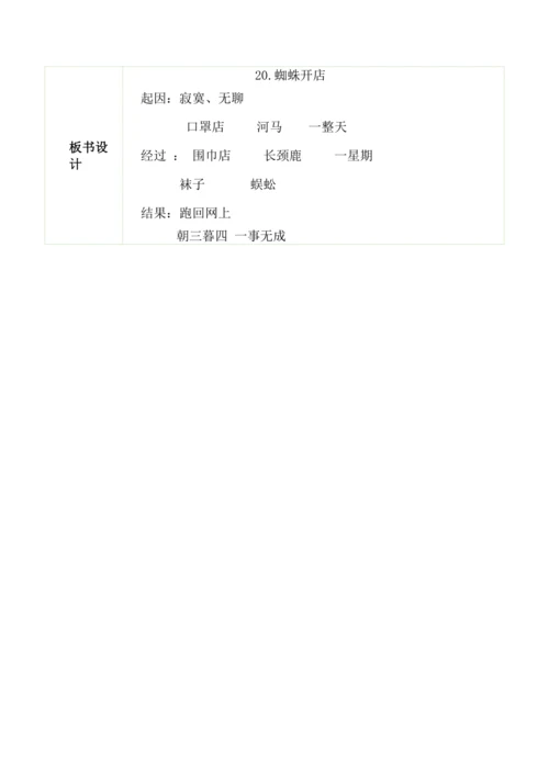 20 蜘蛛开店公开课教案(表格式)