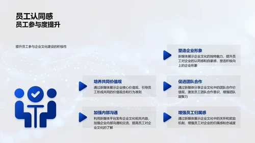 新媒体企业文化宣传PPT模板