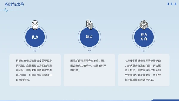 蓝色提高门诊预约率提高门诊治疗患者健康教育满意度品管圈品管圈医疗质量管理品管圈