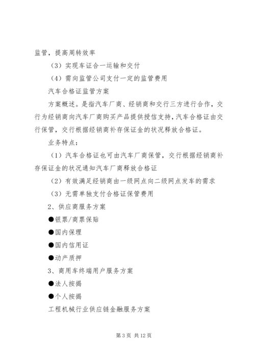 金融服务方案范文.docx