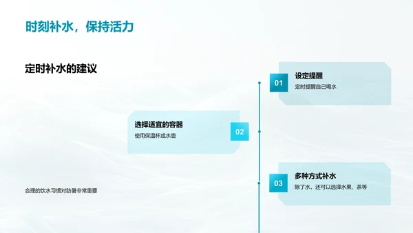 防暑知识与技巧讲座PPT模板