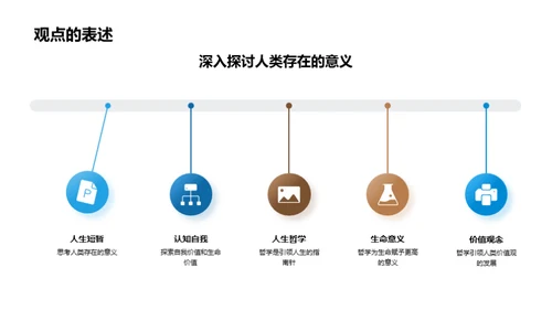 哲学之旅：从理解到创新