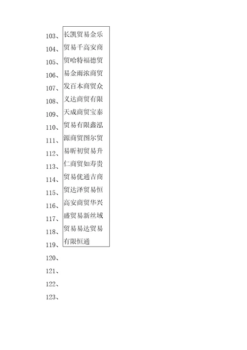 商贸公司起名800例