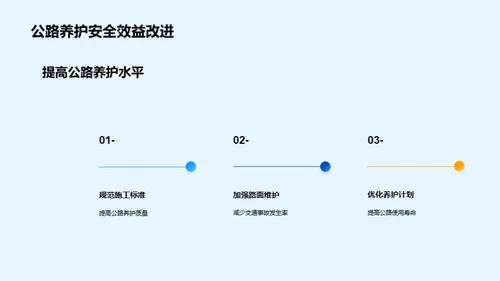 公路养护：挑战与机遇
