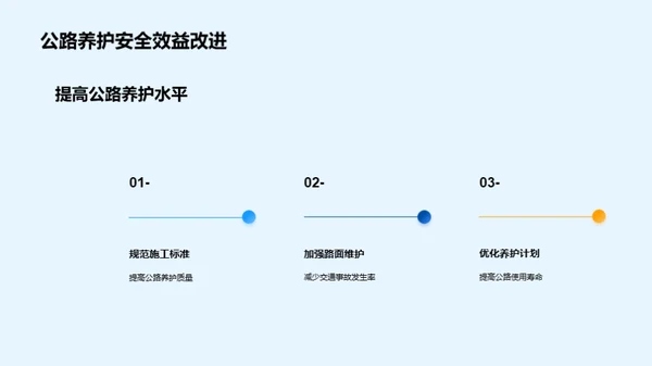 公路养护：挑战与机遇