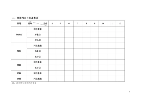 XXXX年特曲事业部各市场年度方案规划.docx
