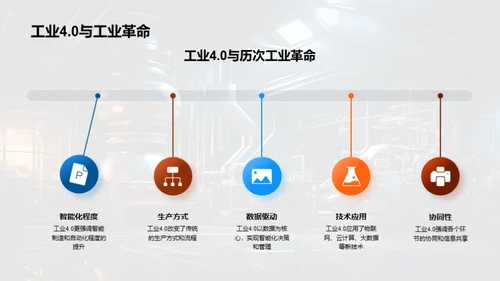 机械制造业的智能转型