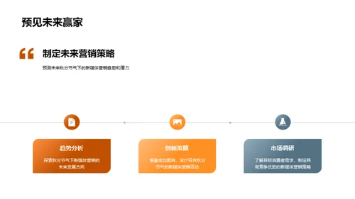 秋分营销新媒体解析