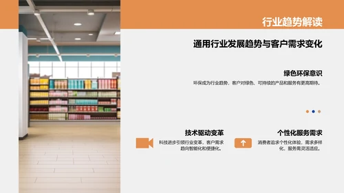 橙色商务风售前客服年终总结PPT模板