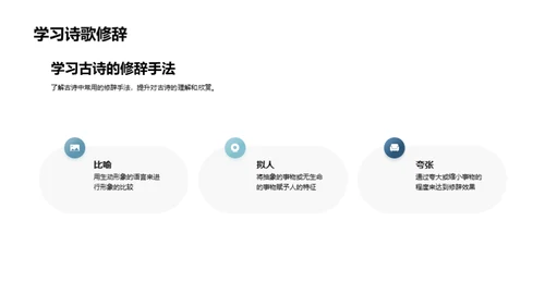 古诗文化之旅