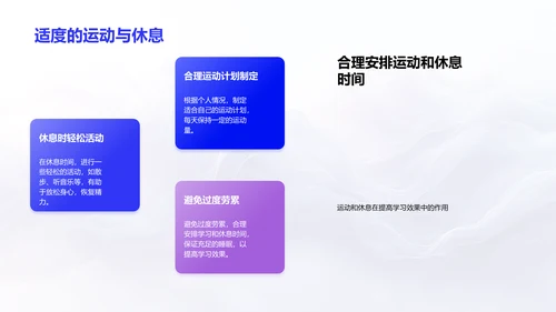 专科生学习方法讲解PPT模板