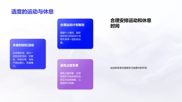 专科生学习方法讲解PPT模板