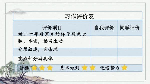 部编版五年级上册语文 习作：二十年后的家乡 课件