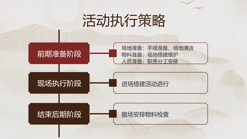 米色中国风地产品鉴会活动方案