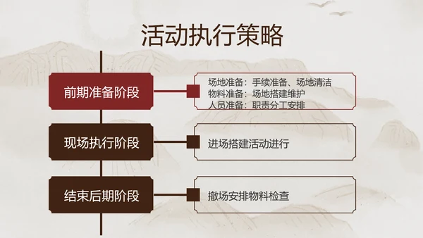 米色中国风地产品鉴会活动方案