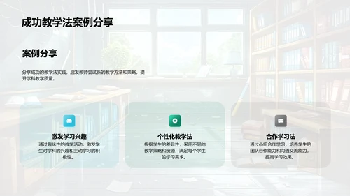 初中跨学科教研实践PPT模板