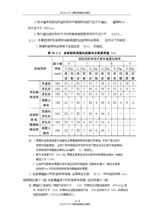 GB500032011砌体结构设计规范