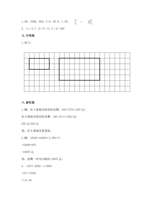 人教版六年级下册数学期末测试卷精品（全国通用）.docx